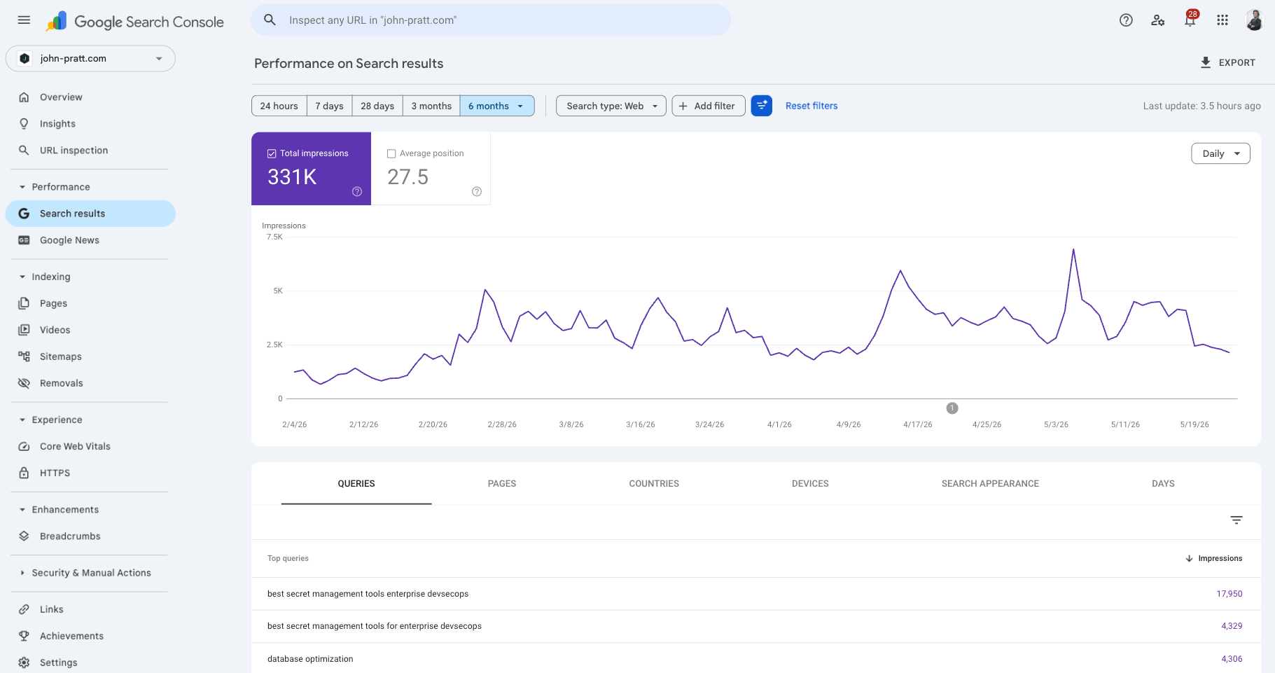 Signal Boost: 500k+ Views from a Fully Automated AI Content Engine demo